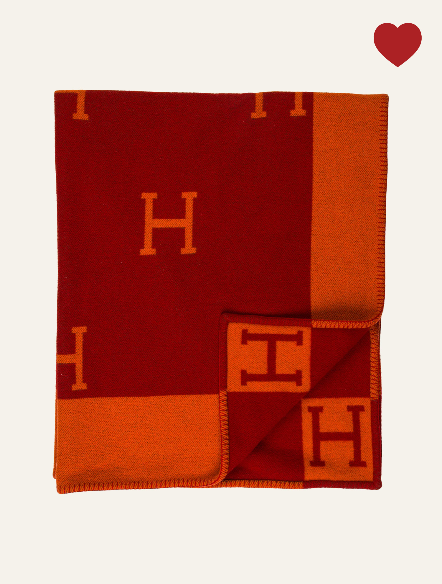 Resale Report Products-Hermes